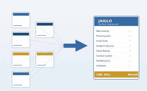 pillar_billing